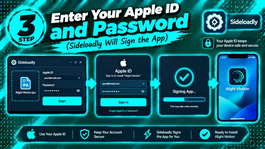 Step 3 Enter Your Apple ID