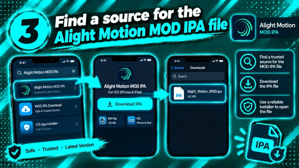 Step 3 Find a Trusted IPA Source